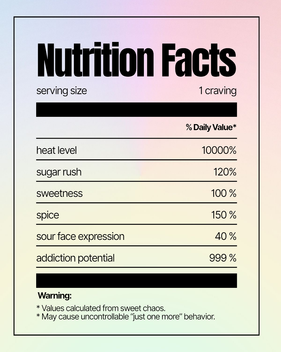 Nutrition Facts